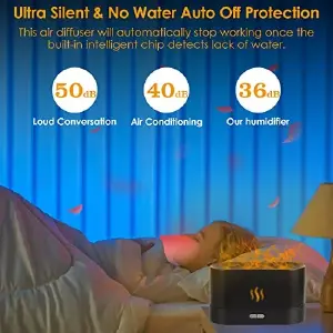 Difusor De Aire De Fuego, Humidificador