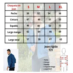 Chaqueta caballero en jean ovejera T21.