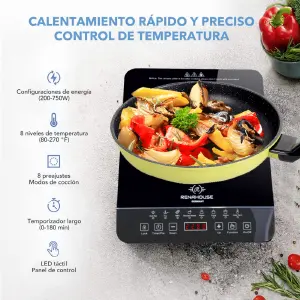 Estufa Eléctrica Inducción 1 Puesto1000W
