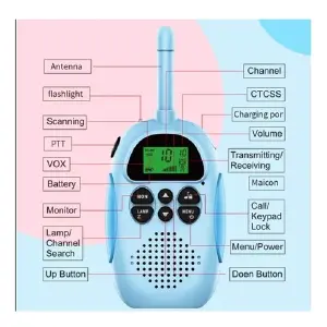 Walkie Talkie Mini Radios Niños X 2uni R