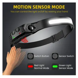 Linterna Frontal Luz Led Camping