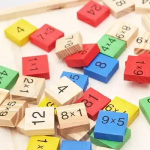 TABLAS  DE MULTIPLICAR DIDACTICAS