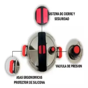 COMBO OLLA APRESION DE 4 Y  6 LITROS