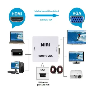 Convertidor HDMI a VGA 1080p