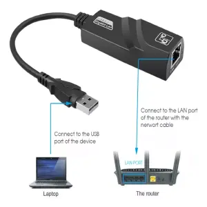 Adaptador De Red Usb 3.0 A Rj45 Ethernet