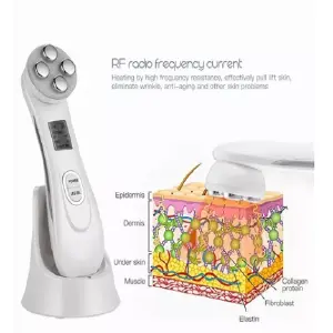Radio Frecuencia Facial