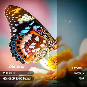 PROYECTOR ISINBOX