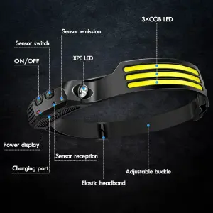 Linterna Minera Frontal Led Recargable
