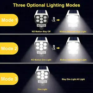 LUZ LED RECARGABLE EN FORMA DE CAMARA