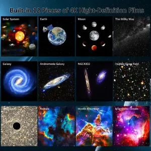 Proyector Planetario Luz Nocturna Proyec: Crea tu propio universo en casa - Proyector Planetario Luz Nocturna Proyec
