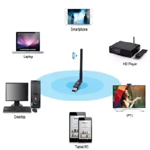 ANTENA WIFI PARA TDT