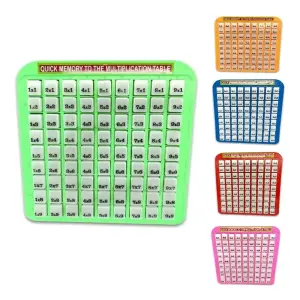 Juego Didáctico Tablas De Multiplicar Fá