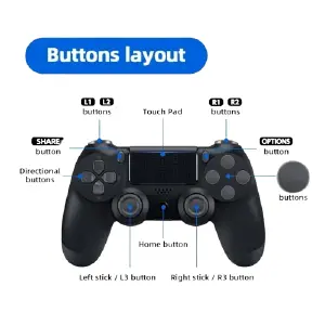 Control ps4