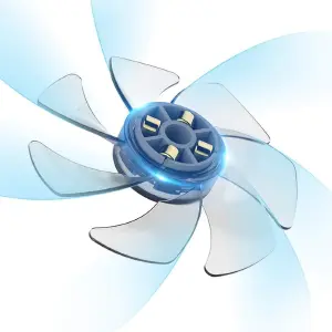 Ventilador De Cuello 3 niveles
