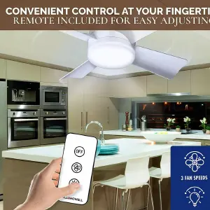 Ventilador con bombillo y control remoto