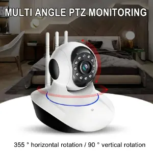 Camara 3 Antenas