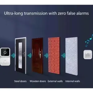 Timbre Inalámbrico Seguridad Inteligente