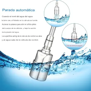 Válvula Metálica Automática: La Solución Perfecta para Control de Flujo - válvula metálica automática