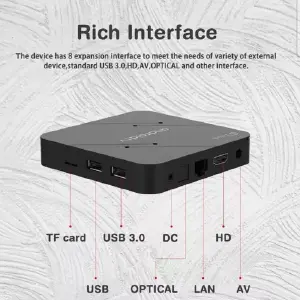 TV BOX