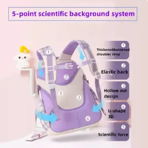 Morral Maleta Infantil Niña