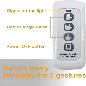 Luz de dedo medio para automóvil, acceso