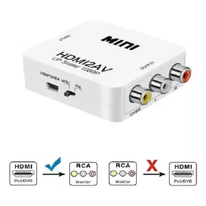 CONVERTIDOR ADAPTADOR DE HDMI