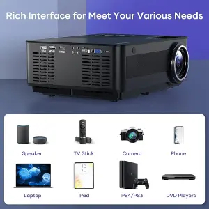 Proyector FANGOR F402 FULL HD  WIFI BT