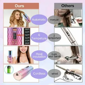 Rizador de cabello Automatico