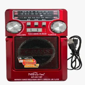 Radio Global AMFMSW