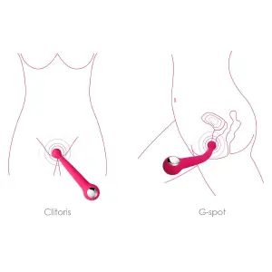 Vibrador Doble Flexible Bonnie