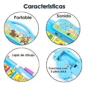 Tablero Didactico De Aprendizaje Dibujo