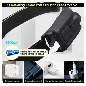 Combo 3 Linterna Frontal Sensor Movimien