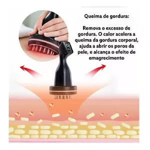 Radiofrecuencia Portatil
