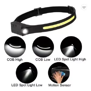 Lámpara De Cabeza Led Cob Recargable Con