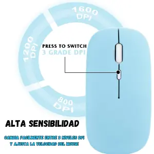Combo Teclado Y Mouse Inalámbrico