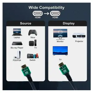 Cable HDMI PREMIUM 4K 8K Ultra HD