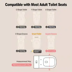 Asiento De Entrenamiento Para Ir Al Baño