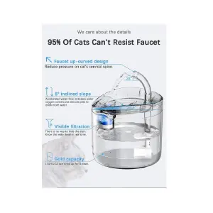 Fuente de Agua automático para Mascotas