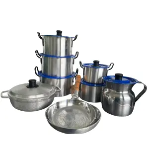 MasterCook Azul