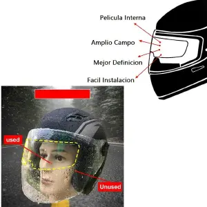 Membrana Antiempañante Casco Interna
