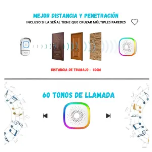 Timbre Inalámbrico Varios Tonos Varios