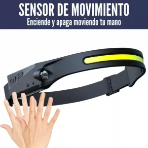 Linterna Minera Led Camping G28 Banda