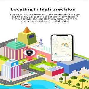 Reloj Inteligente Niños con GPS SMS CALL
