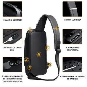 Morral Antirrobo Con USB Y Clave