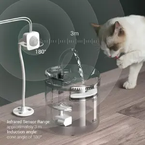 Fuente Inteligente Dispensadora de Agua