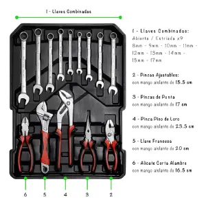 Kit De Herramientas 187 Piezas + Maletín