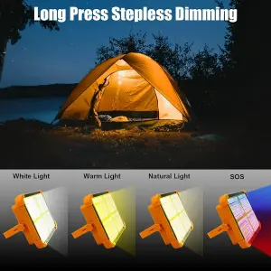 Reflector Solar Powerbank 100 Watts - Reflector solar 100 watts powerbank