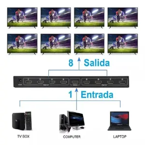 Splitter Hdmi  8 Pantallas