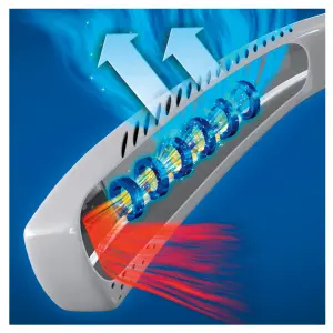 Ventilador Personal Portátil Para Cuello