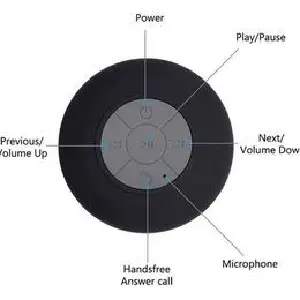 Altavoz De Ducha Bluethooth